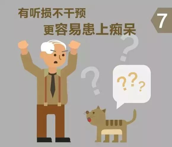 听力的重要性！